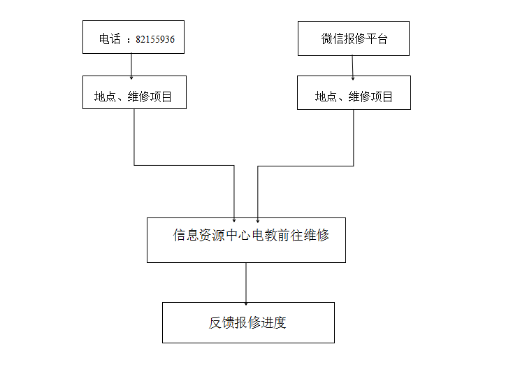 QQ截图20171030200822.png